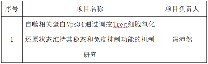 微信图片_20221128103959.png